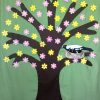 The Seasons Tree - Image 3